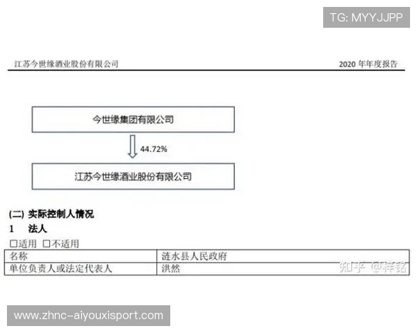 国际篮球女子联赛裁判评分透明化平台第33版年报更新,国际篮联裁判法 国际篮球女子联赛裁判评分透明化平台第33版年报更新,国际篮联裁判法
